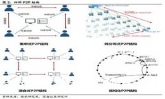 深入解读：MetaMask狐狸插件版的应用与优势