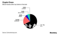 选择最佳冷钱包的指南：安全存储加密货币的理