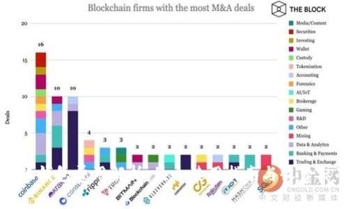 小狐钱包费用解析：最全使用指南与收费标准