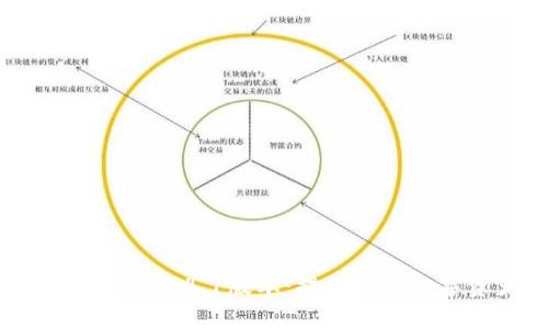  全面解析小狐钱包3.4.1版本：提升您的数字资产管理体验