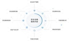 冷钱包管理与以太坊的安全存储：一切你需要知