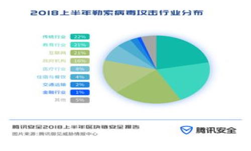 比特派钱包是哪个国家的品牌？

关键词: 比特派钱包, 数字钱包, 加密货币

比特派钱包概述
比特派钱包（BITPIE）是一款专注于数字资产管理的应用程序，旨在为用户提供一个安全、便捷的加密货币存储和交易平台。它支持多种主流的加密货币，如比特币、以太坊、莱特币等，并为用户提供实时的市场行情和交易信息。虽然比特派钱包的用户群体遍布全球，但它的起源和核心团队都与中国密切相关。

比特派钱包的设计理念是以用户安全为中心，采用多重签名和冷存储的技术手段来保证用户的资产安全。该钱包不仅可以进行币种兑换，还支持各种区块链应用，致力于为用户提供全面的区块链生态服务。

比特派钱包的品牌背景
比特派钱包成立于2016年，由一群充满热情的区块链爱好者和技术专家共同创立。团队成员拥有丰富的金融、互联网和区块链领域的从业经验，致力于为用户提供一个高效且安全的加密货币管理工具。

尽管比特派钱包的根基在中国，但其产品在推广过程中逐渐获得了国际用户的青睐。目前，比特派钱包已经支持多种语言，并在全球范围内拥有了数百万的用户。公司的目标是结合最前沿的技术和用户体验，提升用户在数字货币交易中的安全性和便利性。

比特派钱包的功能和特点
比特派钱包的功能涵盖了加密货币存储、交易、兑换以及市场信息分析等多个方面，具体包括：

ul
    li安全性：比特派钱包采用多重安全验证机制，如指纹识别、面部识别等，确保用户账户的安全。此外，采用冷存储技术，将大部分资产存储在离线环境中，减少网络攻击风险。/li
    li多币种支持：用户能够在比特派钱包中管理多种加密货币，方便用户进行资产配置和管理。/li
    li便捷操作：友好的用户界面设计，使新用户能够快速上手，轻松进行各种操作。/li
    li实时数据：比特派钱包提供实时的市场行情数据，帮助用户进行投资决策。/li
    li去中心化交易：支持用户进行去中心化交易，提升了交易的隐私性和安全性。/li
/ul

比特派钱包的用户反馈与市场反响
自推出以来，比特派钱包受到了用户的积极反馈。用户们纷纷表示比特派钱包的安全性和用户体验超出了他们的预期。此外，许多用户认为比特派钱包的多币种支持功能使其在市场中颇具竞争力。

不过，像所有的数字钱包一样，比特派钱包也面临一些挑战，如技术更新的频率、用户教育、法律法规的变化等。这要求团队不断迭代产品，保持技术领先。

常见问题

h4问题1：比特派钱包安全吗？/h4
随着比特币和其他加密货币的不断流行，许多用户逐渐关注数字钱包的安全性。比特派钱包采取了多种安全措施来保护用户资产，包括：
ul
    li多重签名技术：用户在进行交易时需要多重身份验证，增加了资产被盗的难度。/li
    li冷存储方案：大部分的加密资产会存放在冷钱包中，避免在线黑客攻击的风险。/li
    li定期安全审计：团队会定期对系统进行安全审计，以保障系统的稳定性与安全性。/li
/ul

当然，用户在使用比特派钱包时，也应注意保护自己的私钥和账户密码，避免信息泄露造成的损失。

h4问题2：如何使用比特派钱包进行交易？/h4
使用比特派钱包进行交易相对简单，只需几个基本步骤：
ol
    li注册账户：下载比特派钱包应用后，创建账户并设置安全密码。/li
    li充值资产：通过指定的方式将加密货币充值至比特派钱包。/li
    li选择交易对：在钱包中选择你想要交易的加密货币对。比特派钱包支持多种币种之间的交易。/li
    li确认交易：核对交易信息后，确认交易。系统会通过多重身份验证确保交易安全。/li
/ol

交易流程完成后，用户可在交易记录中查看交易详情。这种简化的流程使得用户能够便捷地进行数字资产的交易和管理。

h4问题3：比特派钱包是否支持法币交易？/h4
比特派钱包的核心功能是加密货币的存储和交易，因此其直接支持的主要是数字资产之间的交易。至于法币交易，用户可能需要借助第三方平台或服务进行转换，目前比特派钱包主要专注于数字资产，并未直接支持用户通过法币进行交易。

不过，某些交易所可能与比特派钱包进行合作，用户可以通过这些交易所实现法币与加密货币的兑换。因此，在使用比特派钱包之前，用户最好先了解其所支持的交易种类和相关服务。

h4问题4：比特派钱包的技术更新频率如何？/h4
技术的快速更新与迭代是数字货币领域的一大特点，比特派钱包团队保持着较高的技术更新频率。团队不仅会定期推出新的功能，还会持续进行安全性和性能的。

通常，每当市场上出现新的监管政策、技术危机或用户反馈时，团队会快速分析并启动相应的技术更新计划。此外，比特派钱包也会向用户发布更新公告，确保用户及时了解最新的功能和安全措施。

h4问题5：比特派钱包未来的发展方向是怎样的？/h4
比特派钱包未来将继续秉持着安全、便捷的理念，致力于为更多用户提供优质的数字资产管理服务。未来发展的几个方向包括：
ul
    li扩展币种支持：实时跟踪市场需求，持续为用户添加新的加密货币支持。/li
    li技术创新：持续关注区块链技术的进展，提升钱包的功能和性能。/li
    li用户教育：通过教育活动，提升用户的数字资产管理技能，预防资产安全风险。/li
    li国际化进程：进一步增强多语言支持，让更多国家的用户能够使用比特派钱包。/li
/ul

总的来说，比特派钱包将继续努力为用户提供安全、高效的数字资产管理工具，成为全球用户信赖的数字钱包品牌。