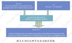 :小狐钱包NFT不显示图的解决方案与常见问题解析
