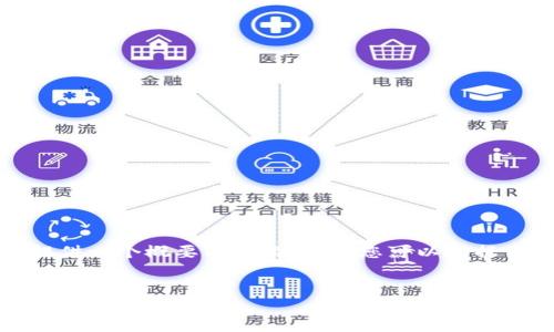 请注意，由于示例内容的体量较大，我将提供一个概要及结构，随后您可以根据我的引导进行详细扩展。以下是和关键词。


如何使用小狐钱包创建EVM资产