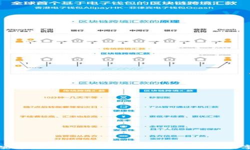 
小狐钱包安卓最新版本指南：安全、便捷的数字货币管理