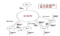 华为手机如何下载安装小狐钱包：详细步骤与技