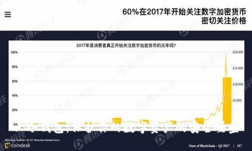 : 冷钱包：保护你的数字资产的安全堡垒