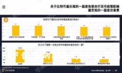 USDT官网下载，真的安全吗？让我们揭开真相！