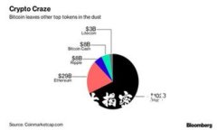 2023年冷钱包：十大品牌大揭密，你的加密资产安