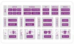 没有冷钱包插件？你可能错过了这些简易解决方