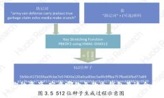 保卫你的资产：究竟哪款长款冷钱包最适合男性
