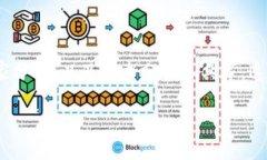   解密MetaMask钱包滑点：你不能忽视的交易隐患！