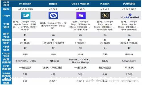 如何纠正MetaMask交易错误地址？一场数字资产的救赎之旅