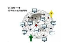 Title: 冷钱包里的USDT到底该怎么解冻？