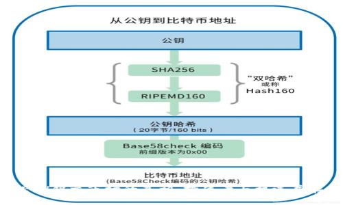 ETH铭文市场的真相：挑战者与机遇并存