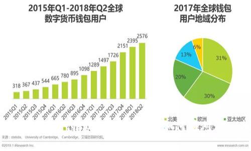 虚拟币交易：支付宝冻结的背后，如何应对这一挑战？