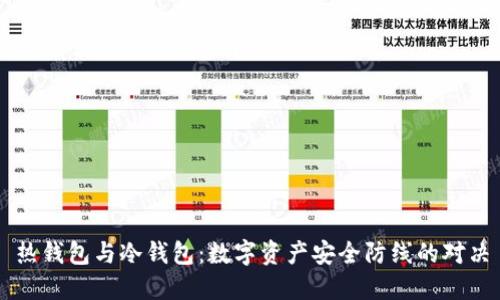 热钱包与冷钱包：数字资产安全防线的对决