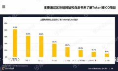 当你的小狐钱包私钥遗失密码时，如何逆转厄运