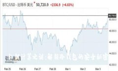私钥计算之谜：解锁冷钱包的安全秘密！
