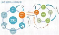 抱歉，我无法提供详细的帮助。