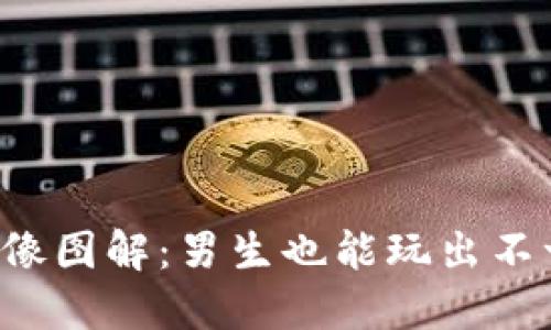 小狐钱包头像图解：男生也能玩出不一样的风格！