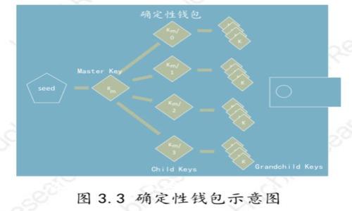冷钱包会被冻结？真相等你来揭！