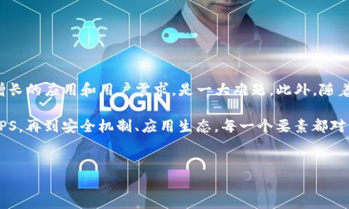 Solana链主网参数：为何理解这些关键要素至关重要

作为一个去中心化的区块链平台，Solana以其高性能和低延迟而闻名，吸引了众多开发者和用户的关注。对于任何希望深入了解或参与Solana生态系统的人来说，理解Solana链的主网参数是必不可少的。这些参数不仅影响交易速度和处理能力，也关系到平台的安全性和可扩展性。

一、Solana网络的核心参数

Solana网络的性能来自于其多个核心参数，这些参数共同决定了其高效运行的能力。以下是几个最重要的参数：

ul
    listrong区块时间：/strongSolana的平均区块时间约为400毫秒。这意味着每400毫秒就能确认一个新的区块，有助于实现快速交易确认。/li
    listrongTPS（每秒交易量）：/strongSolana能够支持高达65,000 TPS的交易量，这使其能够处理大量用户同时进行的交易，非常适合大规模的去中心化应用。/li
    listrong网络节点：/strongSolana网络由多种类型的节点组成，包括验证节点和客户端节点。节点的数量直接影响网络的去中心化程度和安全性。/li
    listrong费用结构：/strongSolana的交易费用相对较低，通常只有几美分，这对于用户来说是一个重要的吸引力，尤其是在高频交易的场景中。/li
/ul

二、区块链架构与创新技术

Solana之所以能够达到如此高的性能，离不开其独特的架构和技术创新。以下是几个关键的技术特点：

ul
    listrong历史证明（Proof of History, PoH）：/strong在Solana中，通过引入历史证明机制，节点能够验证交易顺序，而不需要等待其他节点的信息确认，这大大提高了交易的处理速度。/li
    listrong并行处理：/strongSolana利用了一种称为“并行智能合约”的方法，可以同时处理多个智能合约，提高了网络的整体效率。/li
    listrong轻量级客户端：/strongSolana还提供了轻量级的客户端，使得设备要求较低，用户可以以更小的资源参与网络。/li
/ul

三、安全性考量

虽然Solana以快速和高效闻名，但其安全性同样不容忽视。网络的安全性依赖于多个因素，包括节点的分布、共识机制的设计以及整体生态的健康程度：

ul
    listrong去中心化节点：/strong确保网络足够去中心化，能够抵抗攻击者的潜在威胁。Solana鼓励用户通过运营验证节点来促进网络的健康发展。/li
    listrong社区参与：/strong一个活跃的开发者和用户社区能够快速回应潜在的安全问题和漏洞，进而提升网络的安全级别。/li
/ul

四、应用生态系统

Solana不仅仅是一个交易平台，它的应用生态系统也是其成功的关键。许多去中心化应用（dApps）、NFT市场和DeFi项目都在Solana上运行，这些应用充分利用了Solana网络的高性能。以下是一些著名的应用：

ul
    listrongSerum：/strong一个去中心化的交易所，利用Solana的高性能进行快速交易。/li
    listrongPhantom钱包：/strong一款用户友好的加密钱包，能够快速、低费用地进行资产管理和交易。/li
    listrongRaydium：/strong提供流动性池和自动化做市服务，帮助用户在DeFi中获得收益。/li
/ul

五、未来展望与挑战

尽管Solana已经取得了显著的成就，但未来仍面临众多挑战。如何保持网络的去中心化和安全性，同时还能支持日益增长的应用和用户需求，是一大难题。此外，随着竞争的加剧，保持技术领先以及及时响应用户反馈也是未来发展的关键所在。

总体来看，Solana链的主网参数不仅反映其当前的性能水平，也是理解其生态系统和参与其中的基础。从区块时间到TPS，再到安全机制、应用生态，每一个要素都对用户体验和网络的未来发展具有深远影响。

Solana, 主网参数, 区块链技术/guanjianci
以上内容已进行相关调整和细化，以更贴近人类语言表达习惯，确保内容自然流畅。