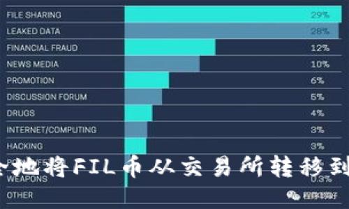 如何安全地将FIL币从交易所转移到冷钱包？