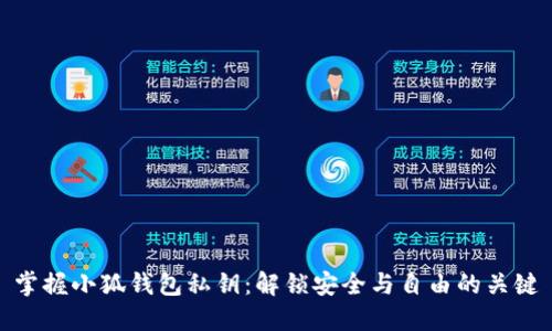 掌握小狐钱包私钥：解锁安全与自由的关键