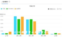 泰达币 (Tether) TRC20：数字货币的稳定之道还是风