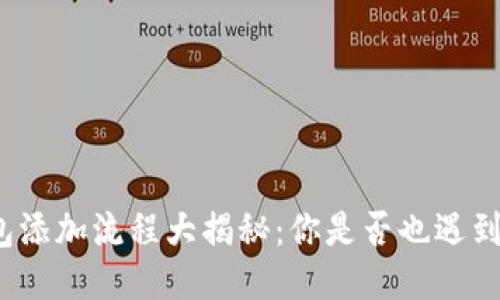 小狐钱包添加流程大揭秘：你是否也遇到过困难？