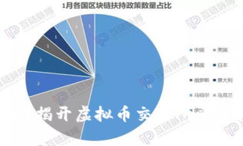 谁才是真正的王者？揭开虚拟币交易所平台排名的神秘面纱！