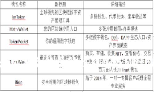    深入探索MetaMask: 破解插件下载的迷思与挑战  / 
 guanjianci  MetaMask, 数字钱包, 加密货币  /guanjianci 

一、前言：数字货币时代的钥匙
随着区块链技术的迅速发展，越来越多的人开始尝试使用数字货币。作为一款最受欢迎的以太坊钱包，MetaMask不仅为用户提供了便捷的加密货币管理功能，还让用户能够轻松接入去中心化应用（dApps）。然而，虽然MetaMask插件的下载似乎是一个简单的过程，但对于很多初学者来说，却可能面临着一系列的困惑与挑战。本文将深入探讨MetaMask的下载过程，并帮助你顺利开启数字货币的探索之旅。

二、MetaMask是什么？
在深入下载之前，了解MetaMask的基本概念至关重要。MetaMask是一个用于管理以太坊及其代币的加密钱包，同时也是连接到以太坊区块链的桥梁。用户可以通过MetaMask方便地发送、接收和存储以太坊及其ERC20代币。此外，它还能够让用户无缝地与去中心化的应用程序（dApps）进行交互，如去中心化交易所（DEX）、NFT市场等。

三、为什么选择MetaMask？
许多数字货币用户选择MetaMask并非偶然。这款插件不仅支持多种加密货币，还以其友好的用户界面和相对较高的安全性受到广泛欢迎。具体来说，MetaMask的优点包括：
ul
    li用户友好：即使你是初学者，也能轻松上手。/li
    li去中心化：用户掌握自己的密钥，最大限度保障资产安全。/li
    li广泛兼容：能够连接多种去中心化应用，功能丰富。/li
/ul

四、下载MetaMask插件的准备工作
在开始下载MetaMask之前，你可能需要做好一些准备：
ul
    listrong选择合适的浏览器：/strongMetaMask主要兼容Chrome、Firefox、Brave等主流浏览器。因此，确保你的浏览器是最新版本，以避免兼容性问题。/li
    listrong创建或拥有一个邮箱：/strong在注册MetaMask账号时，你需要一个有效的邮箱地址。/li
/ul

五、MetaMask插件的下载与安装
让我们一步步来完成MetaMask的下载与安装。
h41. 访问官方网站/h4
首先，确保你访问的是MetaMask的官方网页（https://metamask.io）。这一步至关重要，因为通过非官方网站下载可能会面临安全风险。

h42. 点击下载按钮/h4
在MetaMask的主页上，你能看到一个明显的“下载”按钮。点击它后，系统会引导你选择适合的浏览器版本。

h43. 安装插件/h4
根据你的浏览器，MetaMask会带你前往相应的扩展商店。在那里，你只需点击“添加到浏览器”或“安装”即可。完成后，浏览器会提示你安装成功。

h44. 创建账户或导入已有账户/h4
一旦安装完成，你需要设置一个MetaMask账户。一方面，你可以选择从零开始创建新账户，系统会生成一个新的助记词。另一方面，如果你之前已经在MetaMask上有账户，可以选择导入你的助记词。

h45. 保存助记词/h4
无论你是创建新账户还是导入已有账户，MetaMask都会给你一个助记词。这是你账户访问的唯一凭证。确保将其安全存放，绝对不要分享给他人！

h46. 设定密码/h4
接下来，你需要给你的MetaMask账户设置一个强密码，确保其他人无法随意访问。

六、常见问题与解决方法
在下载和使用MetaMask插件的过程中，你可能会遇到一些问题。以下是一些常见的问题及其解决方案：

h41. 下载过程中的错误信息/h4
如果下载过程中出现错误信息，首先检查你的网络连接是否正常，确保访问MetaMask官网没有问题。有时，浏览器的新版本可能会带来兼容性问题，适当重启浏览器或清除缓存也能帮你解决问题。

h42. 助记词丢失/h4
如果你遗忘了助记词，非常抱歉，你将无法访问你的账户。在设置MetaMask时，务必妥善保管助记词，并在必要时备份纸质副本。

h43. 插件无法正常工作/h4
如果MetaMask插件无法正常工作，尝试更新浏览器到最新版本，或卸载并重新安装插件。在Chrome浏览器中，你还可以查看扩展程序管理界面的“详细信息”选项，为MetaMask插件添加适当的权限。

七、使用MetaMask的超乎寻常的体验
下载并成功安装MetaMask后，你将进入一个全新的数字货币世界。你不仅可以轻松管理资产，还可以直接在去中心化应用中参与交易、投注、借贷等活动。
ul
    listrong参与DeFi项目：/strong借助MetaMask，你可以轻松参与各类去中心化金融（DeFi）项目，获取更多收益。/li
    listrongNFT的轻松买卖：/strong通过MetaMask，用户能够方便地购买和出售NFT，无需繁琐的步骤。/li
    listrong连接各种去中心化应用：/strongMetaMask支持大量的DApp，用户可以自由探索，体验区块链技术带来的革命性变化。/li
/ul

八、结论：迈出第一步的重要性
整体而言，MetaMask的下载并不是一项复杂的任务，但却是一项至关重要的步骤。通过这个特殊的插件，你将能够在纷繁复杂的数字货币世界中游刃有余，勇敢探索更广泛的金融新机遇。希望本文能帮助到那些在MetaMask下载过程中遇到困惑的用户，让你能够顺利使用这款承载着众多新技术与新机会的插件。勇敢迈出第一步，相信你会收获不一样的风景！