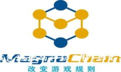 揭开比特儿冷钱包地址的神秘面纱：你不知道的