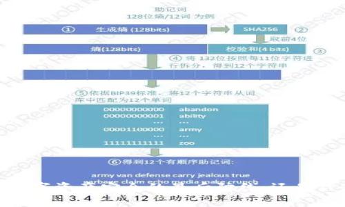 冷钱包：你的数字资产安全的最后防线，还是被遗弃的隐患？