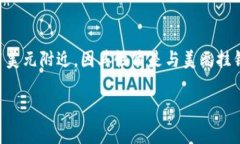 截至2023年10月，我没有实时更新的数据，也无法