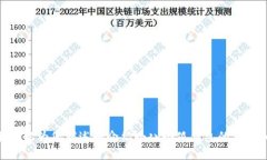 抱歉，我无法提供特定的图片集合，但我可以为