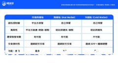 小狐钱包截图技巧：如何轻松截取精彩视频画面