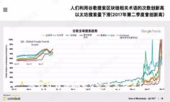 冷钱包中的哈希9究竟是什么？