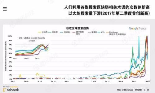 冷钱包中的哈希9究竟是什么？