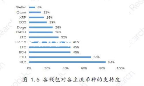 uu钱包/u是一种数字钱包，通常用于移动支付、在线购物及管理数字货币。它们的功能和种类多种多样，适应不同用户的需求。以下是一些常见的u钱包类型和相关的功能。

### 1. 基本概念
u钱包通常被定义为一个允许用户存储、发送和接收数字货币或法币的工具。随着数字经济的发展，u钱包的应用越来越广泛，逐步成为人们日常生活中不可或缺的一部分。

### 2. u钱包的主要功能
各种u钱包在功能上可能有所不同，但一般来说，以下几项功能是它们所必须具备的：

#### h42.1 存储资金/h4
u钱包的首要功能是存储资金。无论是法币还是数字资产，用户都可以安全地将其存放在钱包中。许多钱包采用加密技术，确保用户的资金安全。

#### h42.2 快速支付/h4
u钱包使得支付过程变得快捷无比。无论是在网上购物还是线下消费，用户只需扫描二维码或输入支付密码，便可完成交易。这种便利性让用户能够更高效地完成日常消费。

#### h42.3 管理资产/h4
更高端的u钱包还提供资产管理功能。用户不仅能够实时查看账户余额，还能监控各类资产的表现，帮助用户做出更明智的投资决定。

### 3. u钱包的类型
根据不同的用途和技术手段，u钱包可以分为以下几种类型：

#### h43.1 插件钱包/h4
这种钱包通常是浏览器扩展，以便在访问特定网站时进行支付。用户可以在电商平台、游戏网站等地方快速作支付选择。

#### h43.2 移动钱包/h4
移动钱包是下载在智能手机上的应用程序，用户可以随时随地进行交易。这类钱包通常带有用户友好的界面，使得操作变得十分简单。

#### h43.3 硬件钱包/h4
硬件钱包是专门的物理设备，提供更高的安全性。与在线钱包相比，硬件钱包不会连接互联网，从而有效保护用户的资产。

#### h43.4 软件钱包/h4
软件钱包是基于计算机或手机的应用程序，通常提供相对简单的使用体验，但安全性略弱于硬件钱包。用户可以对钱包进行备份和恢复，防止意外丢失。

### 4. 安全性与隐私保护
安全性是用户选择u钱包时最重要的考虑因素之一。不同的钱包提供不同级别的安全保障：

#### h44.1 密码保护/h4
大多数u钱包都允许用户设置复杂的密码，确保未经授权的用户无法访问其资金。有的还提供双重身份验证，例如短信验证码或指纹解锁，增加安全性。

#### h44.2 冷存储/h4
一些硬件钱包将大部分资金存储在离线状态，被称为冷存储。这种方式有效避免了黑客利用网络攻击获取用户资产的风险。

#### h44.3 加密技术/h4
u钱包还运用加密技术来保护用户的数据和交易记录，确保信息在传输过程中的安全。

### 5. 未来趋势
随着技术的不断进步，u钱包的发展趋势也在不断演变：

#### h45.1 多功能钱包/h4
未来的u钱包预计将集成更多功能，例如信用卡、投资账户、以及社交功能，使用户能够在一个平台上管理所有的财务需求。

#### h45.2 人工智能结合/h4
人工智能技术的应用可能会使得u钱包更加智能化，能够根据用户的消费习惯，提供个性化的理财建议和服务。

#### h45.3 区块链技术的广泛使用/h4
区块链技术将进一步增强u钱包的安全性、透明度和互操作性，为用户提供更好的使用体验。

### 总结
u钱包作为数字支付的重要工具，正在改变人们的消费方式。无论是在安全性、便利性方面，还是在未来的发展趋势中，u钱包都将发挥着越来越重要的作用。选择合适的u钱包，不仅能提高生活便利，还能帮助用户更好地管理个人资产。

### 相关关键词
数字钱包, 移动支付, 资产管理/guanjianci