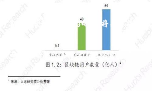 通过冷钱包保护你的Pig币：安全与风险的终极对决

Pig币, 冷钱包, 数字货币安全/guanjianci

引言
在数字货币的世界中，安全问题始终是一个备受关注的话题。对于那些参与加密货币投资的人来说，如何保护自己的资产已成为一项重要的任务。在众多数字货币中，Pig币正逐渐崭露头角。与此同时，冷钱包的使用也日益受到青睐。今天，我们将深入探讨Pig币冷钱包的优势、运作原理，以及如何有效地使用冷钱包来保护你的资产。通过这篇文章，你将了解安全保管Pig币的各种方案与实践，确保在这个瞬息万变的市场中，共同迎接挑战。

什么是Pig币？
Pig币是一种近年来迅速崛起的加密货币，最初在一个小型社区内发展。它的理念是让更多的用户通过社区互动和奖励机制获得收益，这种去中心化的货币设计吸引了不少投资者和用户。与传统的法定货币相比，Pig币能够实现更快速的交易、低成本的转账和更高的隐私保护，成为数字资产投资的热门选择。

冷钱包是什么？
冷钱包，顾名思义，是一种不与互联网连接的数字货币存储方式。这种钱包通常以硬件或纸质钱包的形式存在，能够有效防止黑客攻击和网络钓鱼。相对于热钱包（随时在线的数字货币存储方式），冷钱包能提供更高的安全性。作为资产保护的工具，冷钱包不仅适合长期持有的投资者，也适合任何希望确保其数字资产安全性的人。

为什么选择冷钱包存储Pig币？
选择冷钱包存储Pig币的原因多种多样，以下是一些最具说服力的理由：
ul
    listrong高安全性：/strong冷钱包不连接互联网，避免了网络攻击和黑客入侵的风险，提升了资产安全性。/li
    listrong全权控制：/strong持有冷钱包的用户完全掌握自己的私钥，相比于将资金存放在交易所或热钱包中，减少了被第三方控制的风险。/li
    listrong长期投资理想：/strong对于那些打算长时间持有Pig币的投资者而言，冷钱包是保值的最佳选择，可以有效减少价格波动带来的影响。/li
/ul

如何选择合适的冷钱包？
当决定使用冷钱包时，选择合适的产品至关重要。以下是一些选择冷钱包时需要考虑的因素：
ul
    listrong品牌信誉：/strong优先选择知名品牌和开发团队，了解他们的历史和社区反馈。/li
    listrong用户评论与评级：/strong阅读其他用户的评价和评级，获取真实的使用体验。/li
    listrong用户界面：/strong选择操作简便的冷钱包，可以确保在管理资产时不会产生不必要的困扰。/li
    listrong功能全面性：/strong考虑冷钱包是否支持多种加密货币及Pig币，以满足未来可能的需求。/li
/ul

如何使用冷钱包存储Pig币？
使用冷钱包存储Pig币并不复杂，以下是操作步骤：
ol
    listrong购买冷钱包：/strong在可靠的渠道中选择合适的冷钱包产品进行购买。/li
    listrong设置冷钱包：/strong按照说明书进行设置，包括创建密码、备份恢复信息等。/li
    listrong获取Pig币：/strong可以通过交易所购买Pig币或从他人处接受转账。/li
    listrong转账Pig币至冷钱包：/strong在交易所中选择将Pig币提取至你的冷钱包地址，确保填写无误。/li
    listrong记录备份信息：/strong务必将恢复信息妥善保管，以防钱包丢失或损坏。/li
/ol

防范常见风险
尽管冷钱包提供了较高的安全性，但仍然存在一些潜在的风险和误区，这里列出一些常见的防范措施：
ul
    listrong注意物理安全：/strong确保冷钱包的物理安全，避免他人接触或盗取。/li
    listrong避免公共网络：/strong在连接到非安全的互联网网络时，不要进行任何涉及钱包的操作。/li
    listrong保护备份信息：/strong不将备份信息放在易于被窃取的地方，例如云存储或共享驱动器中。/li
/ul

数字货币市场的未来与Pig币的角色
随着数字货币市场的不断发展，Pig币作为一种新兴的加密货币，正逐渐受到更多人的关注。不论是作为投资工具，还是社区货币，Pig币都显示出了其独特的价值与魅力。未来，如果Pig币能够不断提升其技术优势和社区影响力，将有可能在市场上占据一席之地。在这样的背景下，安全的资产存储方式无疑会成为每个投资者必须认真对待的问题。

结束语
综上所述，选择冷钱包存储Pig币是保护资产安全的有效方式。在这个信息化的时代，提升自己的安全意识和保护能力，不仅能让你的投资更加稳健，也能带来更多的安心感。希望每一位参与Pig币经济的人都能够认真思考自己的资产安全，做出明智的选择。

在数字货币投资不断演变的过程中，冷钱包将继续作为安全的守护者，确保每位投资者的资产安全无忧。让我们一起在这个数字金融新时代，走得更稳、更远！