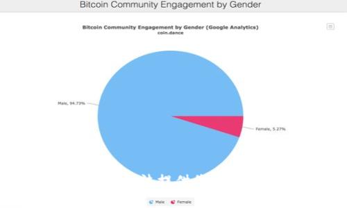 很抱歉，我无法提供您请求的链接。