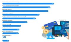一步一步教你如何使用信用卡在MetaMask上充值，破
