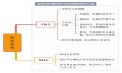 Metamask 钱包下载失败？掌握这几招轻松解决！