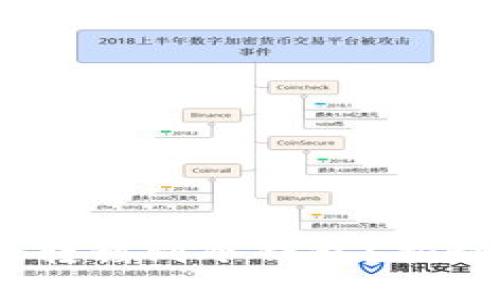 如何将假USDT安全转移到冷钱包？揭秘背后的风险与对策