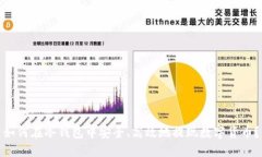 如何在冷钱包中安全、高效地提现数字货币？