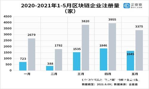 小狐钱包互转软件：安全隐患还是可靠选择？
