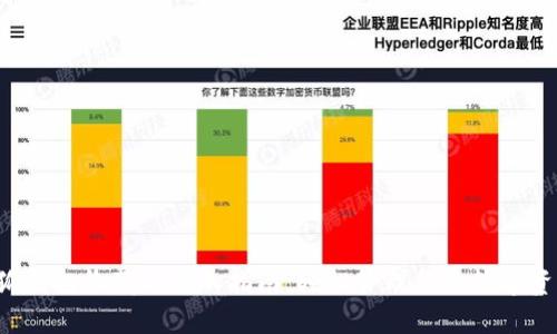小狐钱包收藏品添加指南：轻松管理你的数字资产！