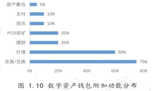 解锁小狐钱包的魅力：安卓用户的终极指南